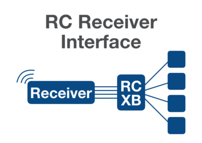 RC Receiver Interface