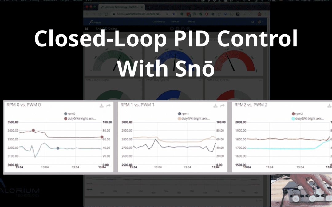 Closed-Loop PID Control With Snō