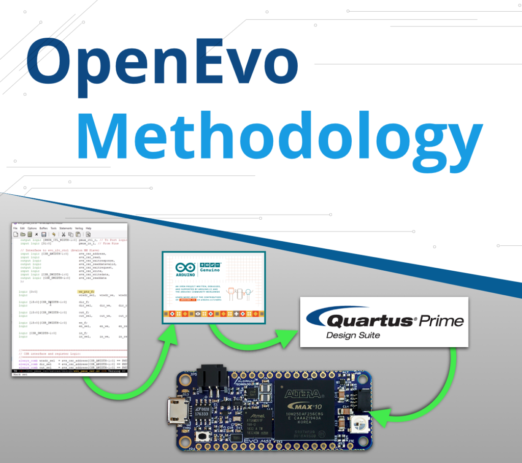 OpenXLR8
