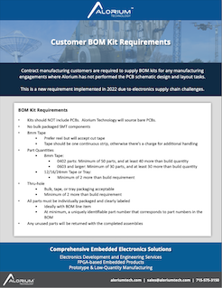 BOM Kit Requirements